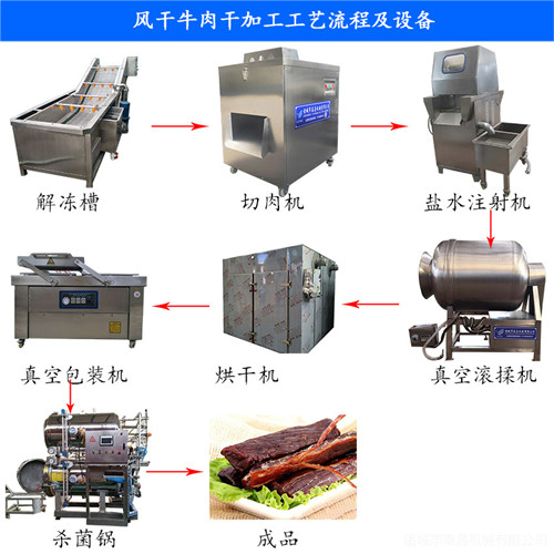 全自動(dòng)鹽水注射機(jī) 牛肉腌漬斷筋嫩化機(jī) 帶骨肉類腌制注射器