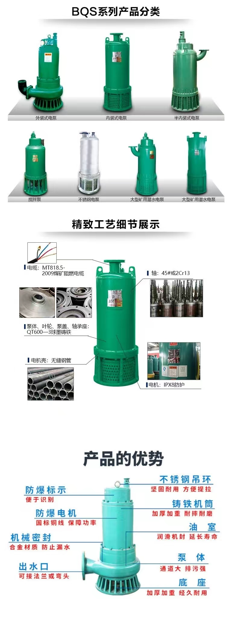 供應(yīng)礦用BQS20-50-7.5防爆潛水排沙電泵