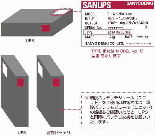 特售日本山洋電氣UPS電源E11A152A011TW