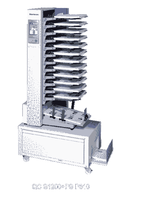 Horizon 日本好利用 QC-S1200+PS-P610裝釘打孔機