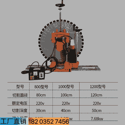 貴州黔西 水泥混凝土墻體切割機 -室內房屋改造切墻機 云南昭通