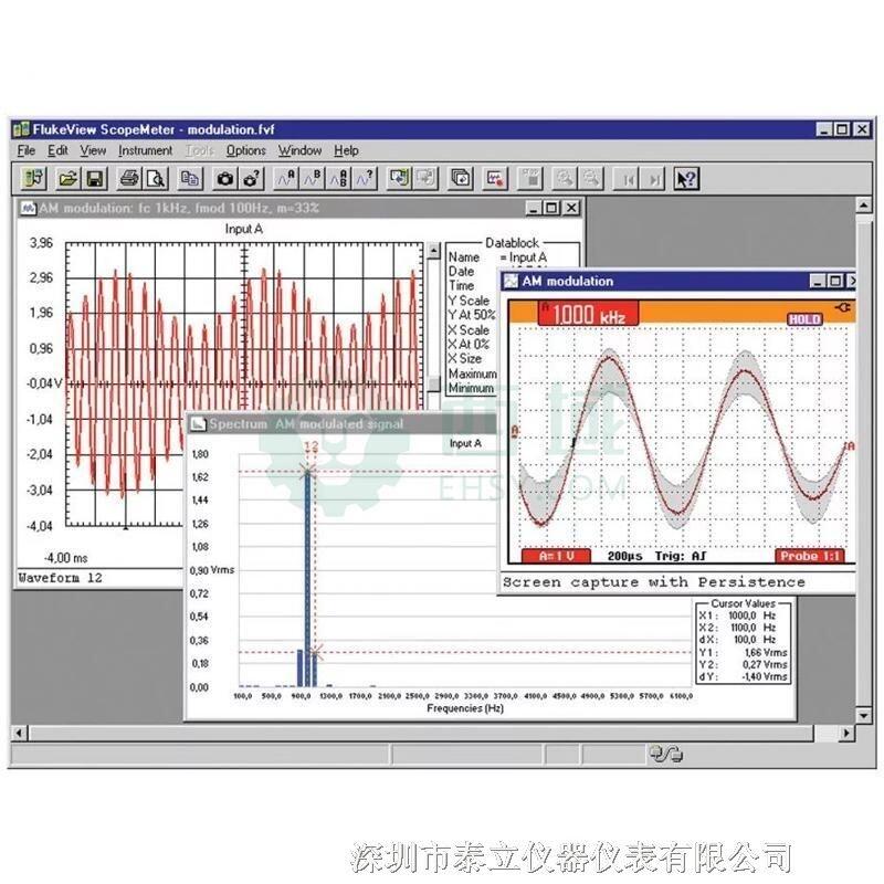 美國福祿克Fluke工業(yè)示波表的軟件FlukeView