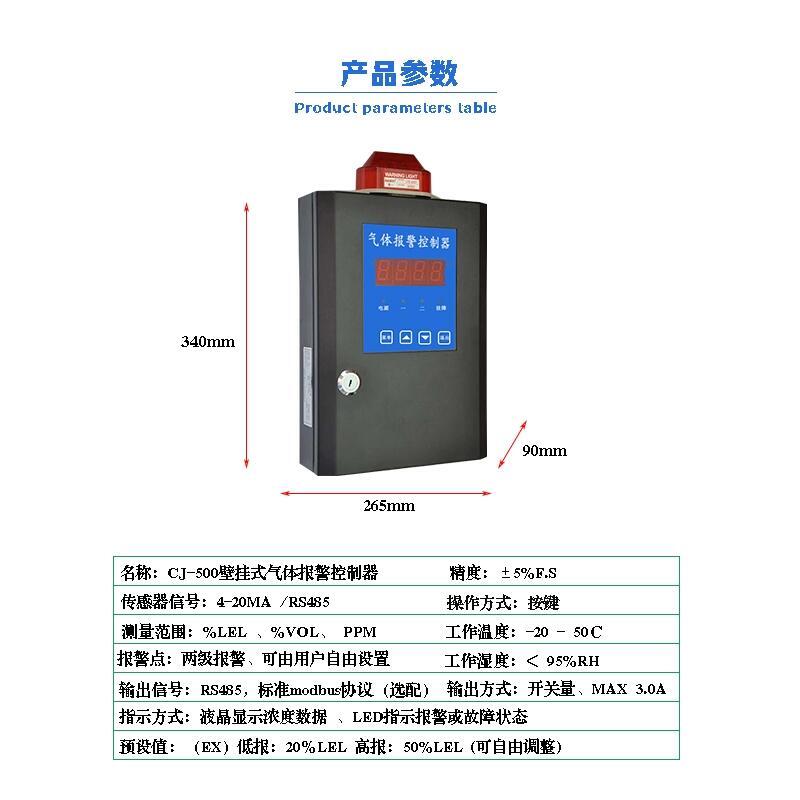 豫安宸景氣體報警控制器二路主機