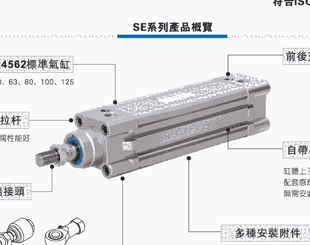 SE系列標(biāo)準(zhǔn)氣缸