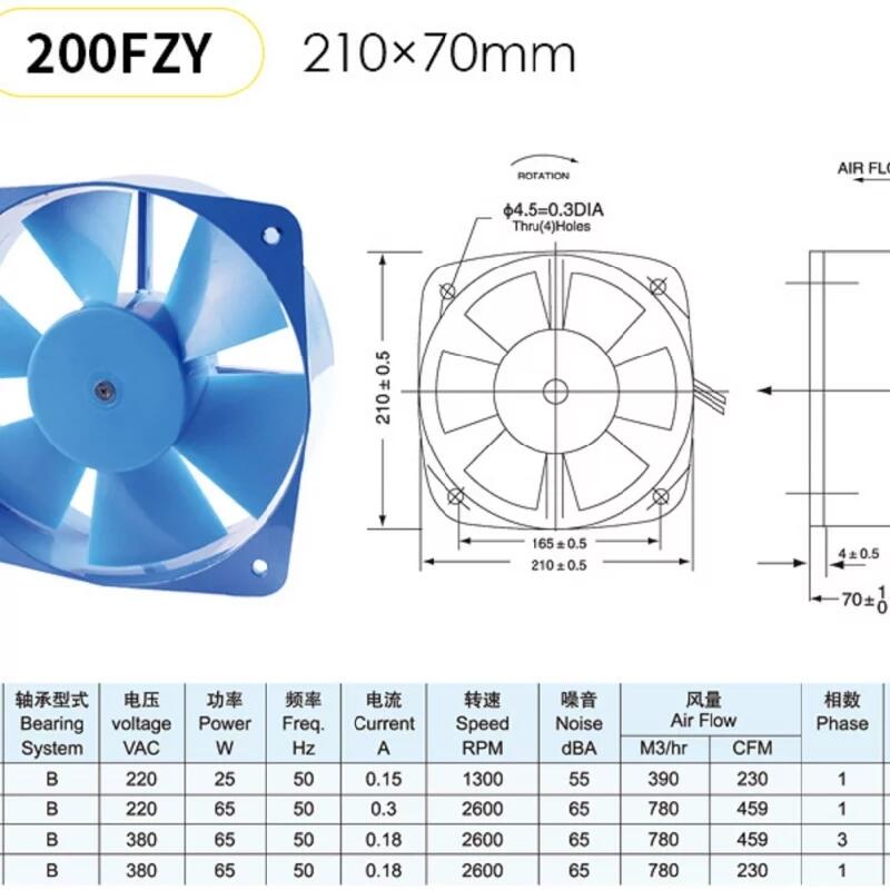 200FZY1-D 200FZY2-D 200FZY4-D 200FZY7-D 軸流風機