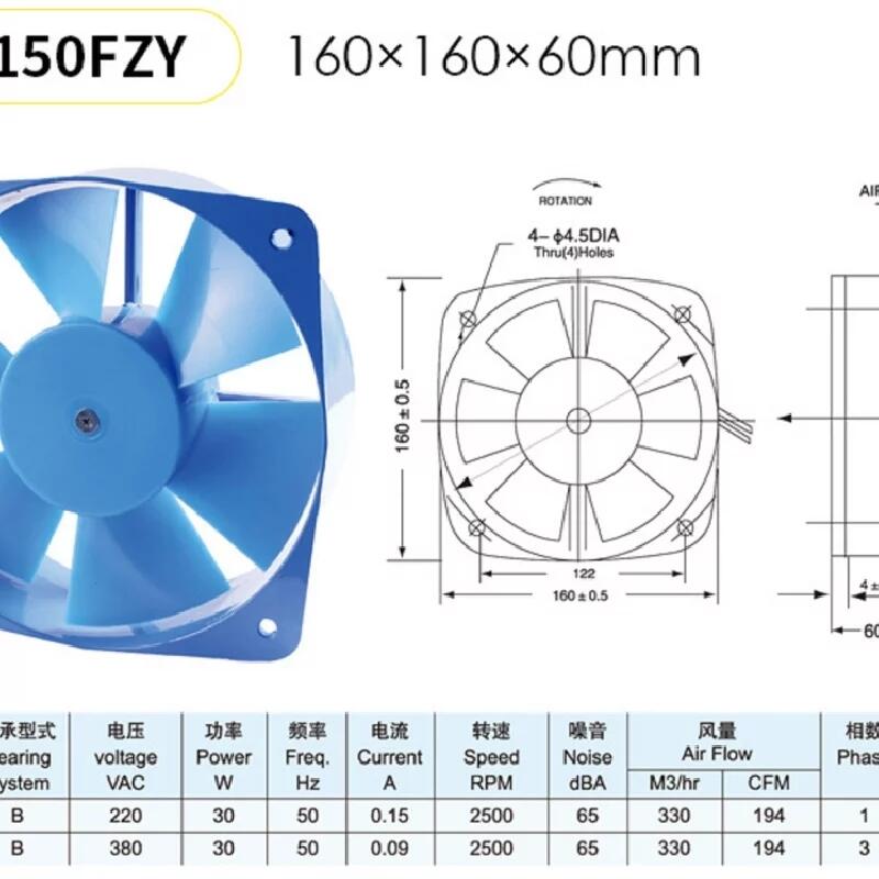 150FZY2-D 150FZY4-D 145FZY1-S 145FZY2-S軸流風(fēng)機