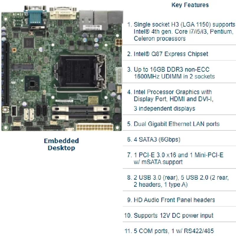 X10SLV-Q Mini-ITX支持第四代酷睿I7 I5 I3 Q87芯片組 嵌入式主板