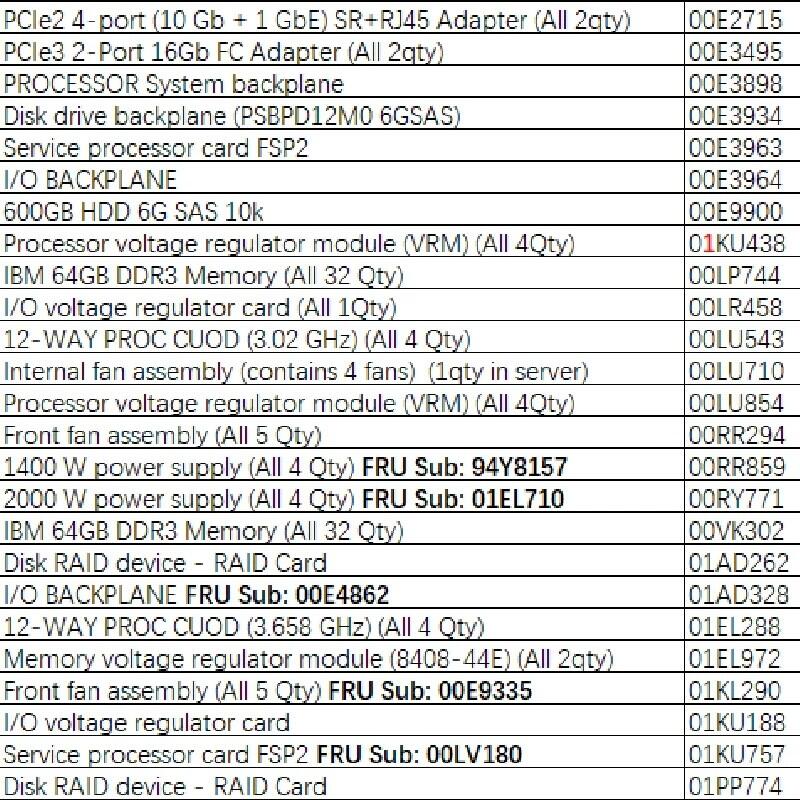 01KU438 Processor VRM 8408-44E  51DB小型機穩(wěn)壓模塊