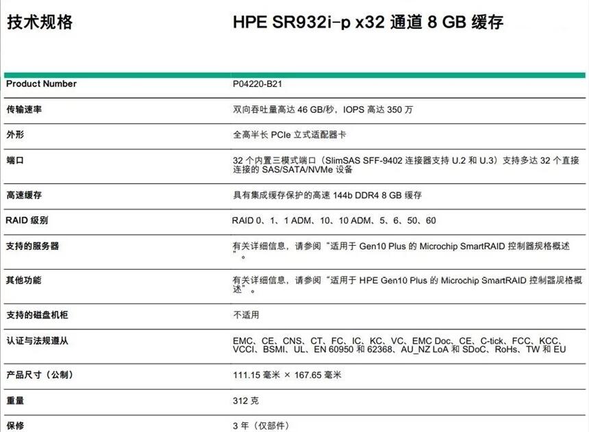 P04220-B21 SR932i-p 8GB Cache SATA SAS 24G陣列卡