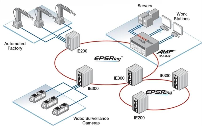 AT-SPSX/I 550m 1000SX SFP LC MMF 850nm I-Temp