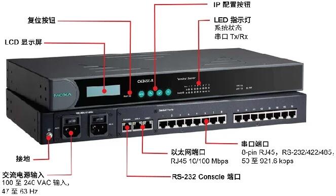 CN2610-8-2AC 8-pin RJ45 8端口RS-232 雙電雙網(wǎng) 終端服務(wù)器