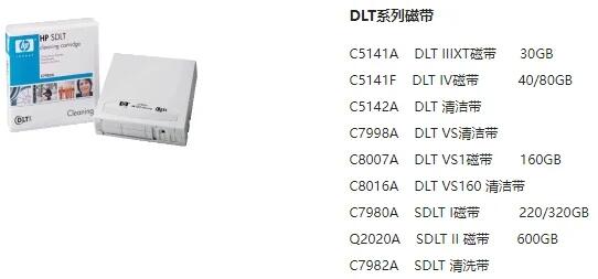 2727264 Gen 4 Advanced 3592 2TB Economy 盒式磁帶