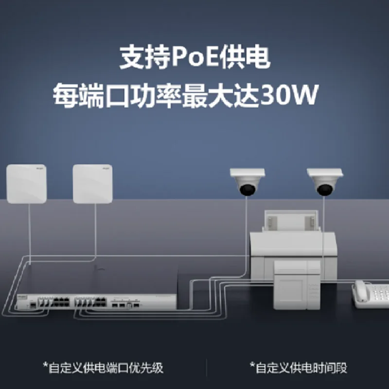 RG-S2910V2-24GT4SFP-P-L 24端口千兆三層網(wǎng)管型盒式接入PoE交換機(jī)