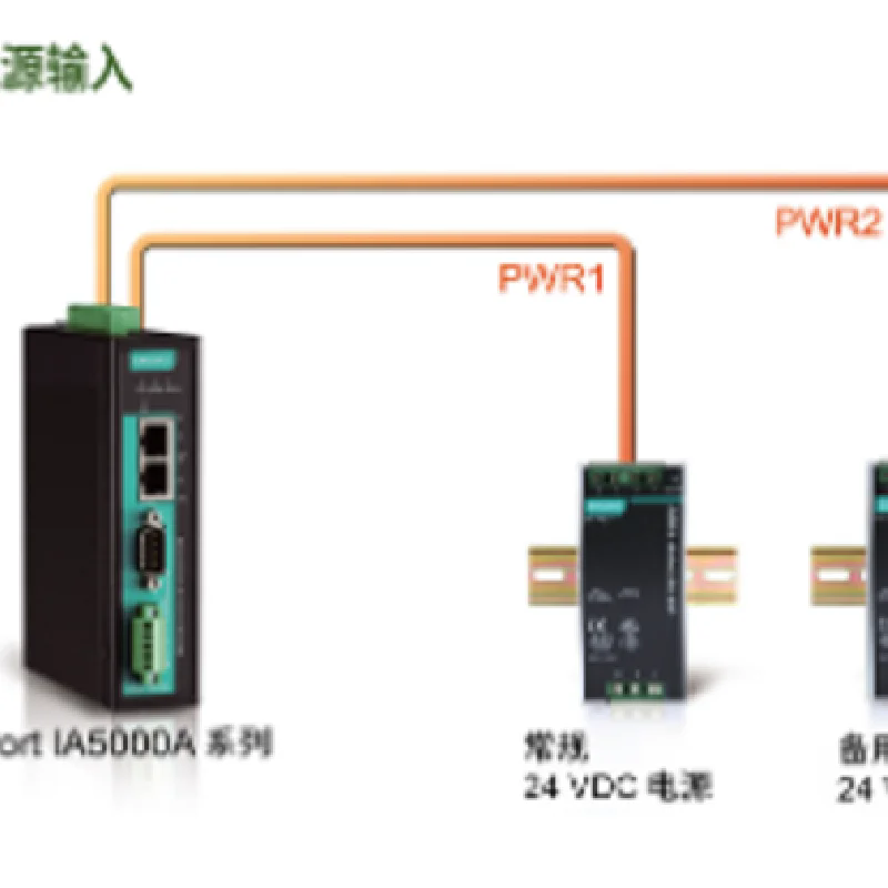 NPort IA5150AI-T-IEX、IA5250A、IA5250A-T 串口服務(wù)器