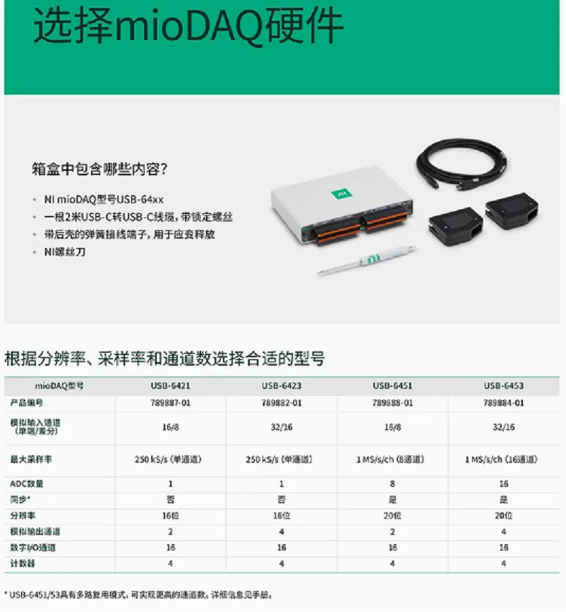 NI USB-6451 789888-01 mioDAQ USB多功能IO設(shè)備數(shù)據(jù)采集卡