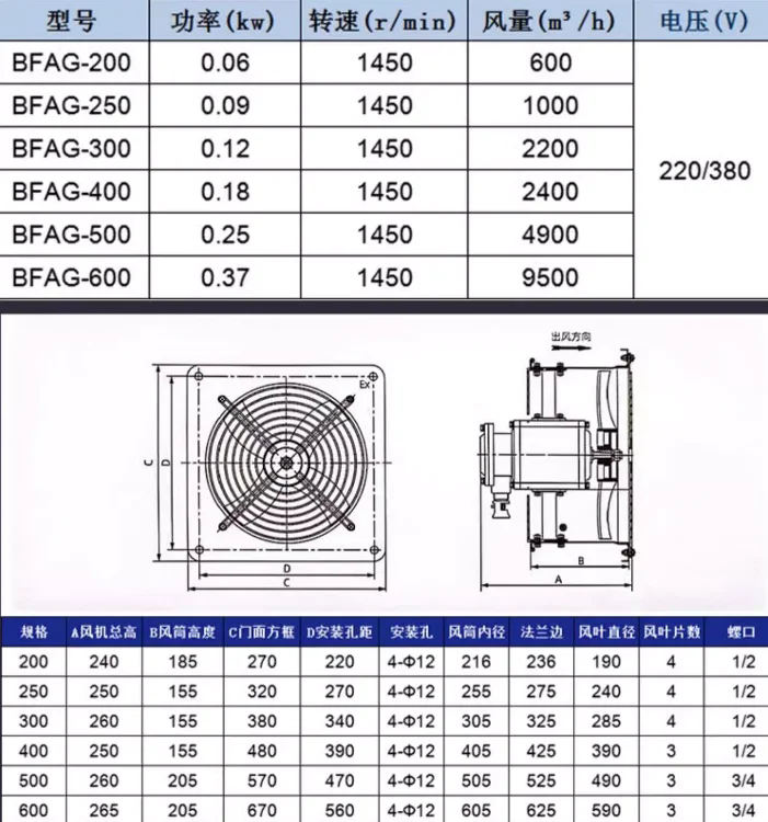 BFAG-400 BFAG-500 BFAG-600 AC220V L(fng)