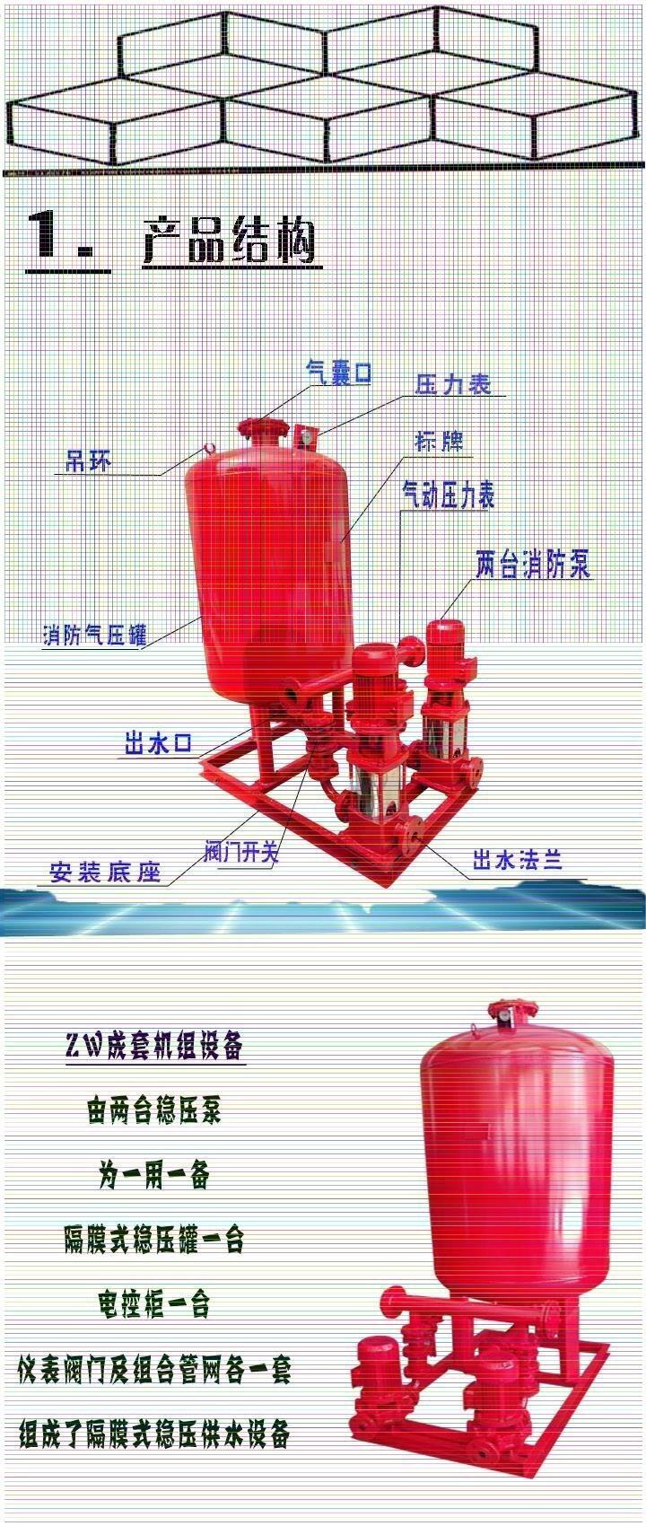 紹興3CF消防泵√廠家直銷