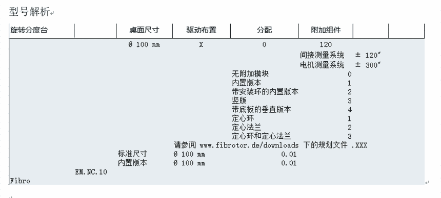 德國直采希而科優(yōu)勢品牌Fibro  EMNC10系列 旋轉(zhuǎn)分度臺(tái)