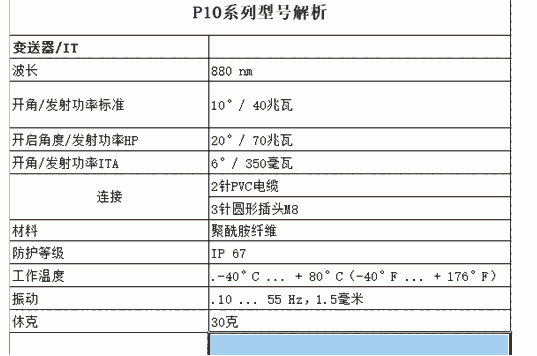 希而科優(yōu)勢(shì)供應(yīng) Pantron 傳感器 P10系列