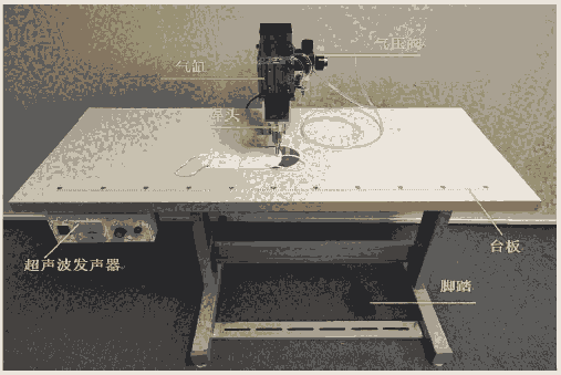 東莞現(xiàn)貨超聲波點焊機焊接KN95和一次性口罩耳帶