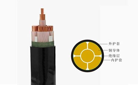 電力電纜 銅芯高壓電力電纜