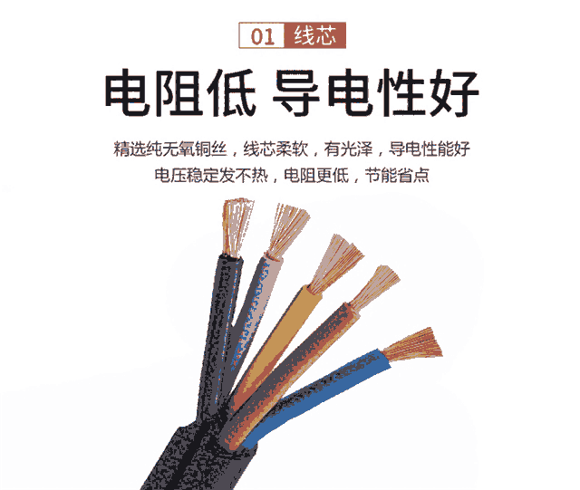 N-RVV5*16 國(guó)標(biāo)耐火多芯護(hù)套電纜線