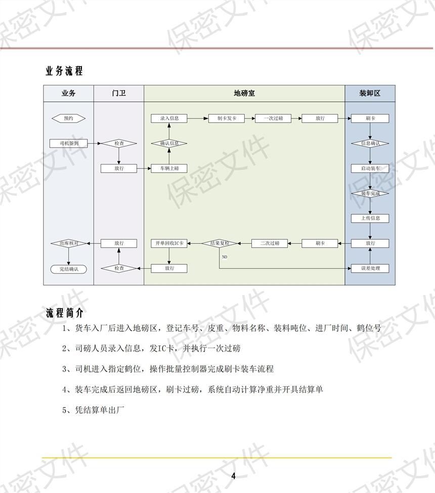 鼎諾SIS系統(tǒng)儀器儀表自動化控制安全系統(tǒng)石油化工