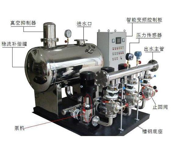 箱式無負(fù)壓設(shè)備  無負(fù)壓供水設(shè)備