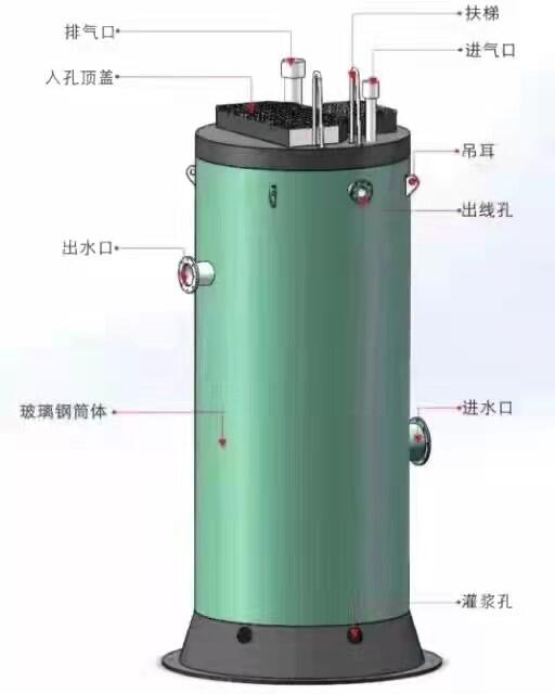 一體化預制污水泵站   污水泵站