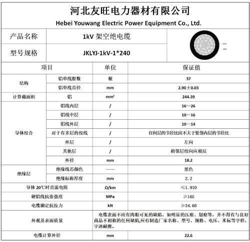 JKLYJ240架空絕緣線榆林廠家直銷(xiāo)價(jià)格