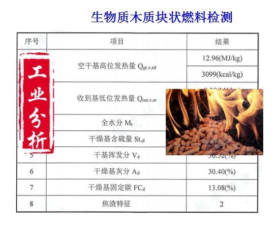 廣東廣州生物質(zhì)燃料檢測(cè)-檢測(cè)費(fèi)用多少