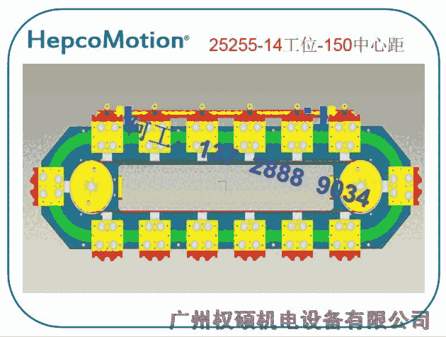 江西南昌市高速環(huán)形線HepcoMotion新能源高精密環(huán)形導軌