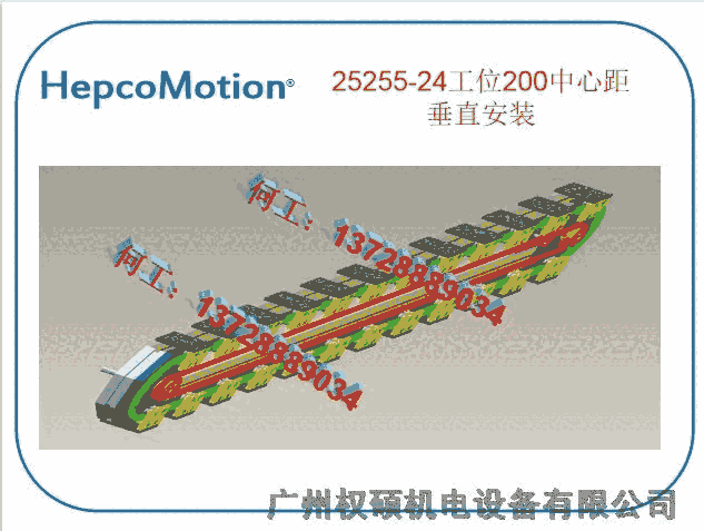 江西南昌市高速環(huán)形線HepcoMotion免維護弧形導軌