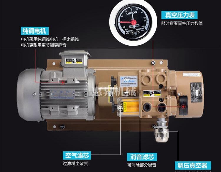 WZB15-P-VB  220v印刷機(jī)氣泵，包裝機(jī)氣泵，印鐵氣泵，卷煙氣泵，