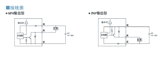 陜西MOXA工業(yè)以太網(wǎng)交換機(jī)EDS-405A-MM-ST