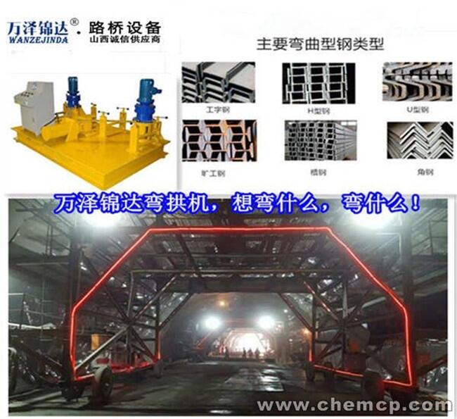 海南省三沙市雙滾軸液壓冷彎機生產(chǎn)商