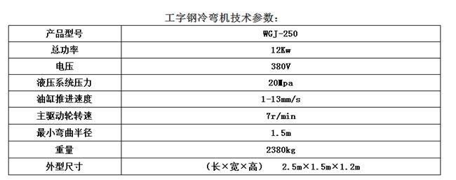 河南省洛陽市40液壓鋼筋彎曲機(jī)價(jià)格