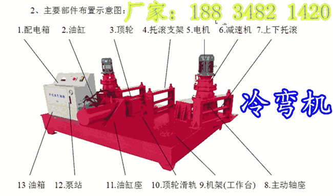 滎陽市大弧工字鋼冷彎機(jī)