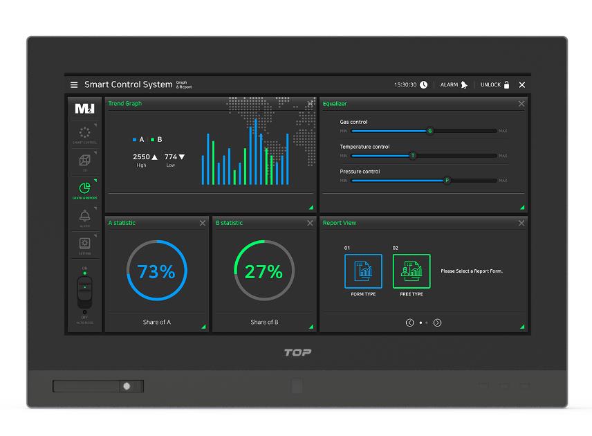 TOPRT1950WD-Ex觸摸屏人機界面韓國M2I