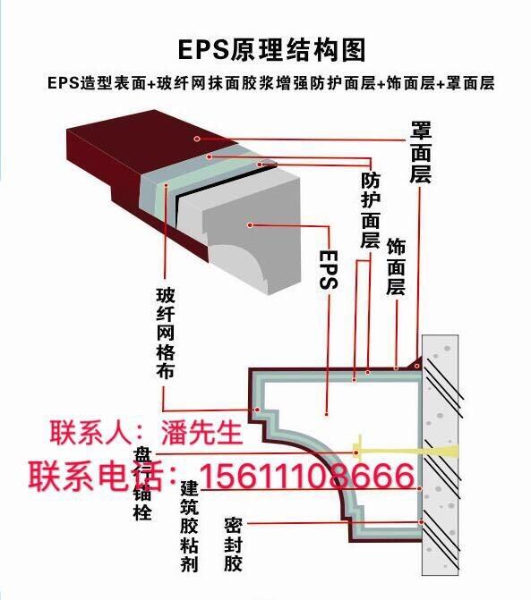 GRC外墻