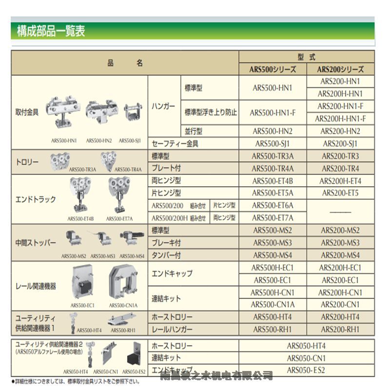 日本ALFARAIL SYSTEM豐通滑輪ARS500-ET5A ARS200-ET5