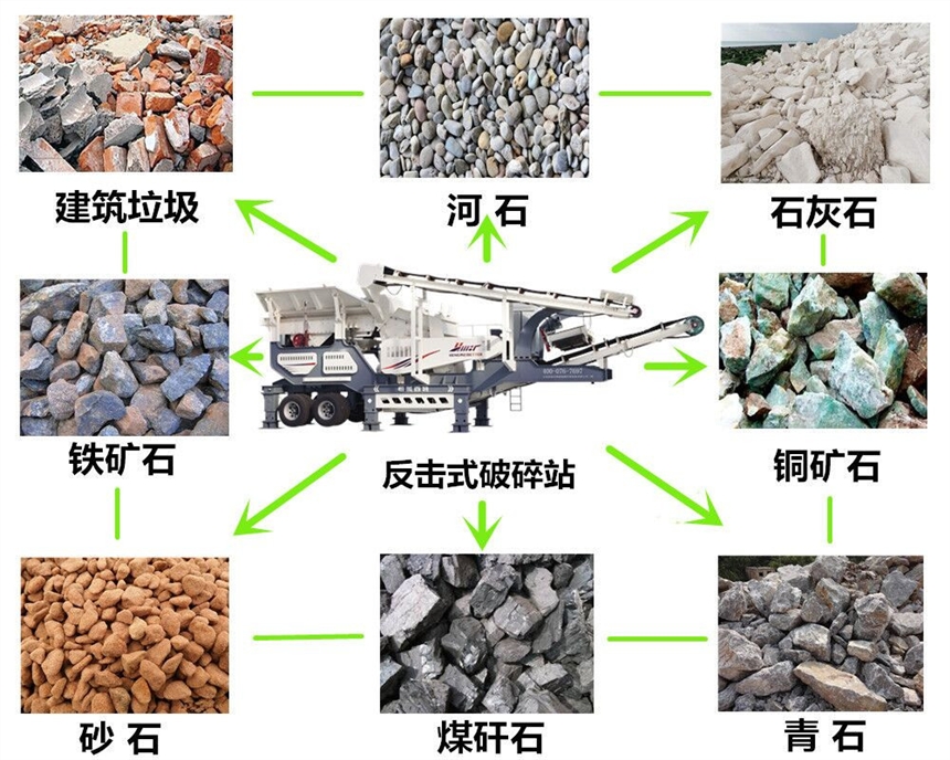 青島石頭粉碎機(jī) 移動式磕石機(jī)支持分期