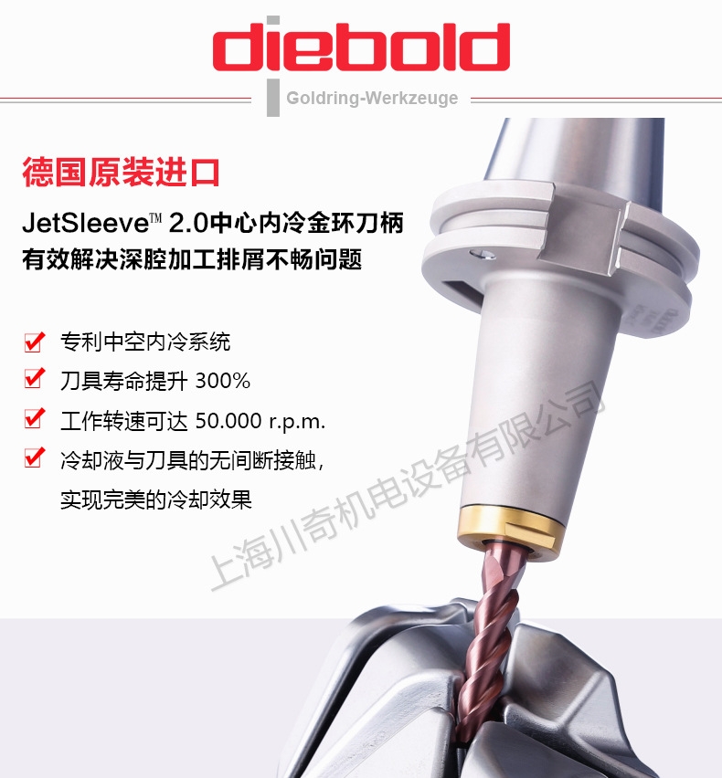 Diebold UltraGrip? 3.0 HPCЧl(f)չ