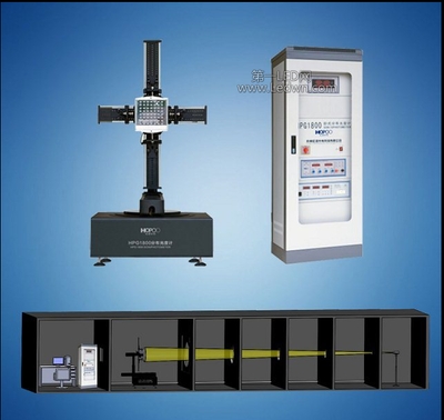 分布光度計(jì)、光強(qiáng)分布計(jì)、配光性能測試系統(tǒng)