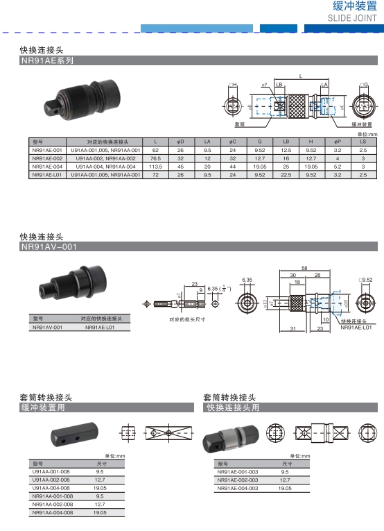 CORETEC緩沖裝置快換連接頭NR91AE系列?