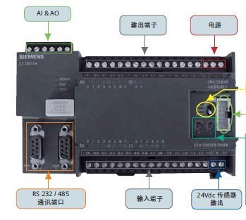 德國(guó)西門(mén)子PLC編程量大從優(yōu)