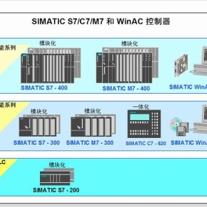 內蒙古西門子電纜一級特價供銷商