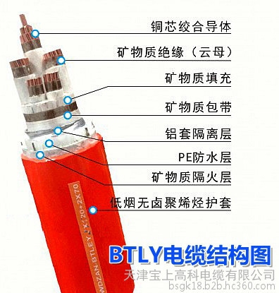 ZR-KX-CSFV氟塑料絕緣補(bǔ)償導(dǎo)線防潮耐磨阻燃 寶上電纜廠家直銷