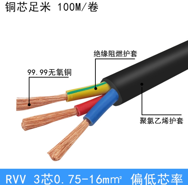 ȼ|MVV 3*2.5(lin)MHYVRV̖(ho)|