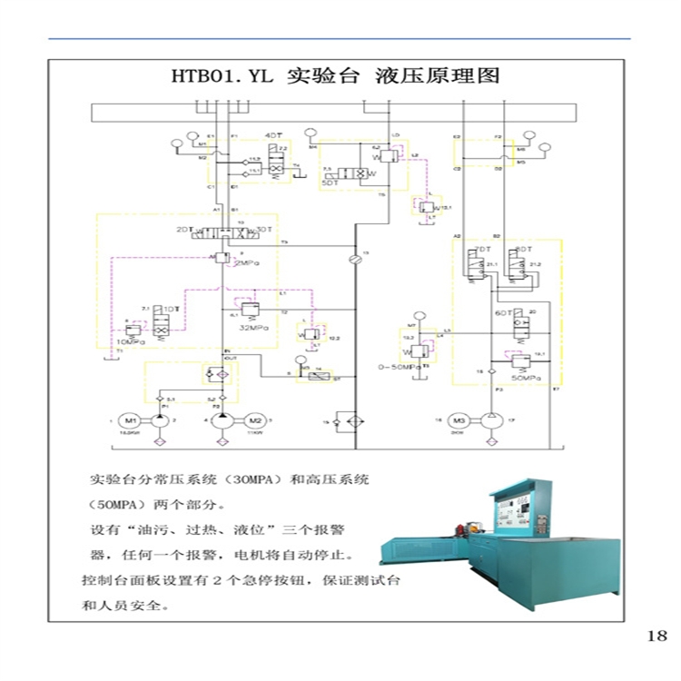 北京液壓系統(tǒng)高低壓兼容